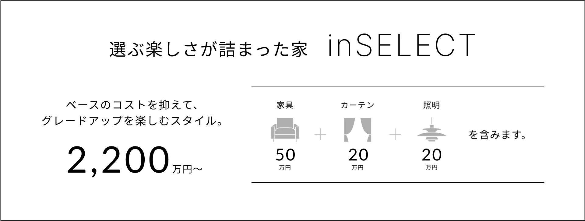 選ぶ楽しさが詰まった家inSELECT。ベースのコストを抑えて、グレードアップを楽しむスタイル。2,200万円〜