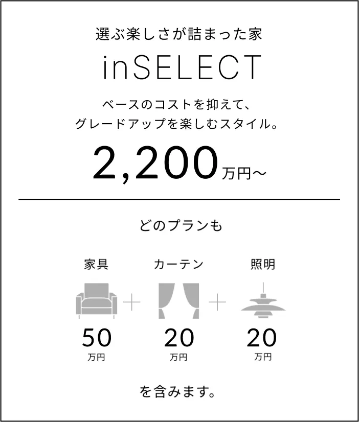 選ぶ楽しさが詰まった家inSELECT。ベースのコストを抑えて、グレードアップを楽しむスタイル。2,200万円〜